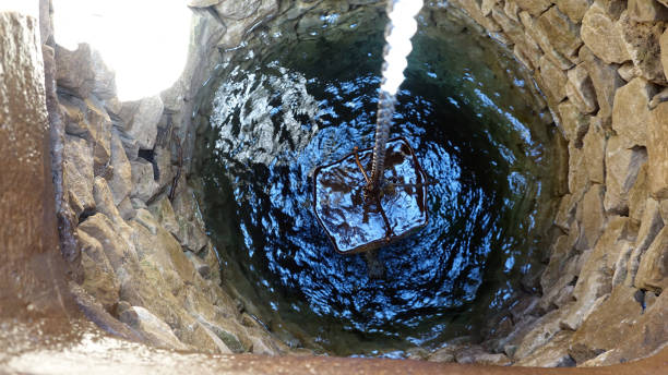 eau potable puits